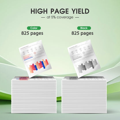 902 Ink for HP 902 Ink Cartridges (4-pack) for HP 902XL Ink Cartridges Combo Pack Compatible for 902 Ink HP OfficeJet 6958 Ink Series